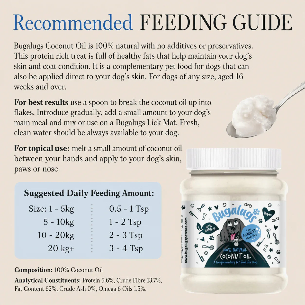 Bugalugs Coconut Oil - HOUSE OF PDB